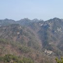 신검사
