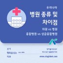 동구우리치과의원 이미지
