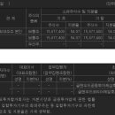 피아이첨단소재(주) - 16160 | 피아이첨단소재(주)