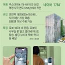 네이버시티빌딩 이미지