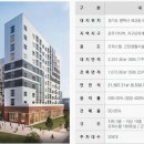 삼부르네상스오피스텔 이미지