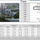 (주)창현글로벌 이미지