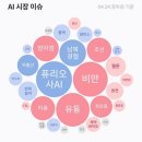 세진엘에스 네이버블로그