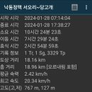 서오리 이미지