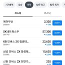 연이 메디칼 이미지