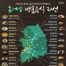 고속도로 휴게소 명품음식 20선 이미지