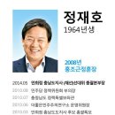 김포보궐선거에 일산바보주막조합원께서 출마하시나봐요. 이미지