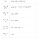 대구비씨