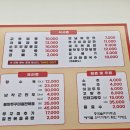 업무 중 먹은 백년교동짬뽕(창원중앙역점,주차,후기 등)