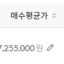 비트코인 생각. 2017년에 산것 수익률 1200% 이미지