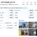 갤럭시빌딩 이미지