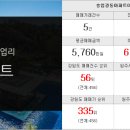 신흥부동산중개인사무소 이미지