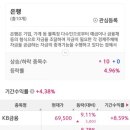 에이아이에스피 이미지
