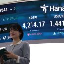 AI bubble, won-dollar volatility, Fed policy to test stock market 서울증시강세예상 이미지