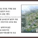 고덕신도시 이미지
