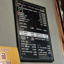 수정로154번길 | 성남 신흥동 고기 맛집ㅣ화삼골 반찬부터 식사메뉴까지 완벽한 곳!