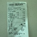 가족약국 | [남대문 왕솔약국] 남대문 왕솔약국에서 온가족 영양제 저렴하게 구매 후기 Tip 공유(산후조리바우처...