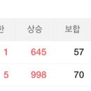 리켐코리아 이미지