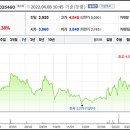 (주)현대제이콤 네이버블로그