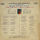 조영남 골든히트 제2집 [안녕] (1973) 이미지