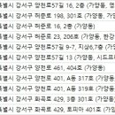힘내라한의원 이미지