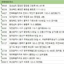 희성종합건축사사무소