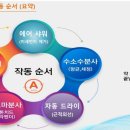 하이큐브시스템 이미지