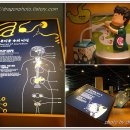 한방생명과학관 이미지