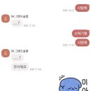 SSG/그랜드슬램/논란 및 사건사고 이미지