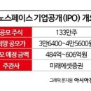 이노이엔지
