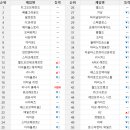 주식회사 몬스터웨이브 이미지