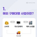 해외구매대행