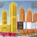 캠퍼스타운2번출구 앞 네이버블로그