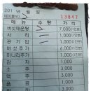 등촌동버섯매운탕 - 14530 | 등촌동버섯매운탕