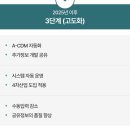 인천공항 AI-PORT 아이디어 공모전 참가 후기