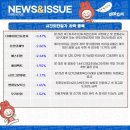 주식회사 소프트스피어 이미지