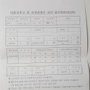 배용철산부인과의원 이미지