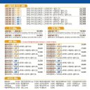 피자파는집평택 네이버블로그