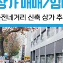 더킹공인중개사사무소 이미지