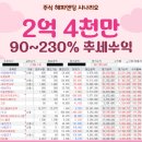 더블유코어테크