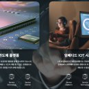 정상헬스케어 주식회사 이미지