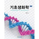 윤문영 이미지