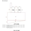 연수로1길 이미지