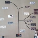 열두달해장국 이미지