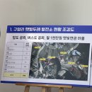 녹색마을협동조합 이미지