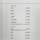 스구식탁 서면 이미지