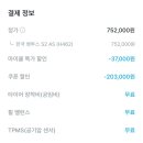 애니카랜드서울대점 이미지