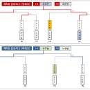 정자3동주민센터 앞 이미지