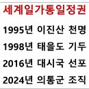 천지아들 인신출세 의통군 조직, 아느냐 모르느냐 이미지