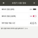 포낙보청기 고양일산센터 이미지